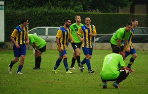 Résultat du week end &amp; Bilan du groupe Séniors 
