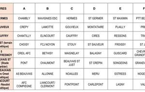 Tirage du 2éme tour du Festival U13
