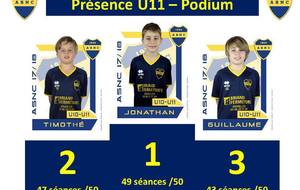Présence U11 - Podium 