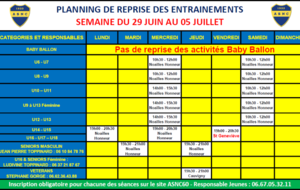 PLANNING ENTRAÎNEMENT DU 29 JUIN AU 05 JUILLET