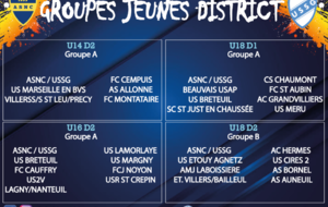 [U14 à U18] Les Groupes Jeunes
