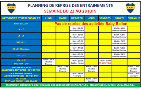PLANNING ENTRAÎNEMENT DU 22 AU 28 JUIN 